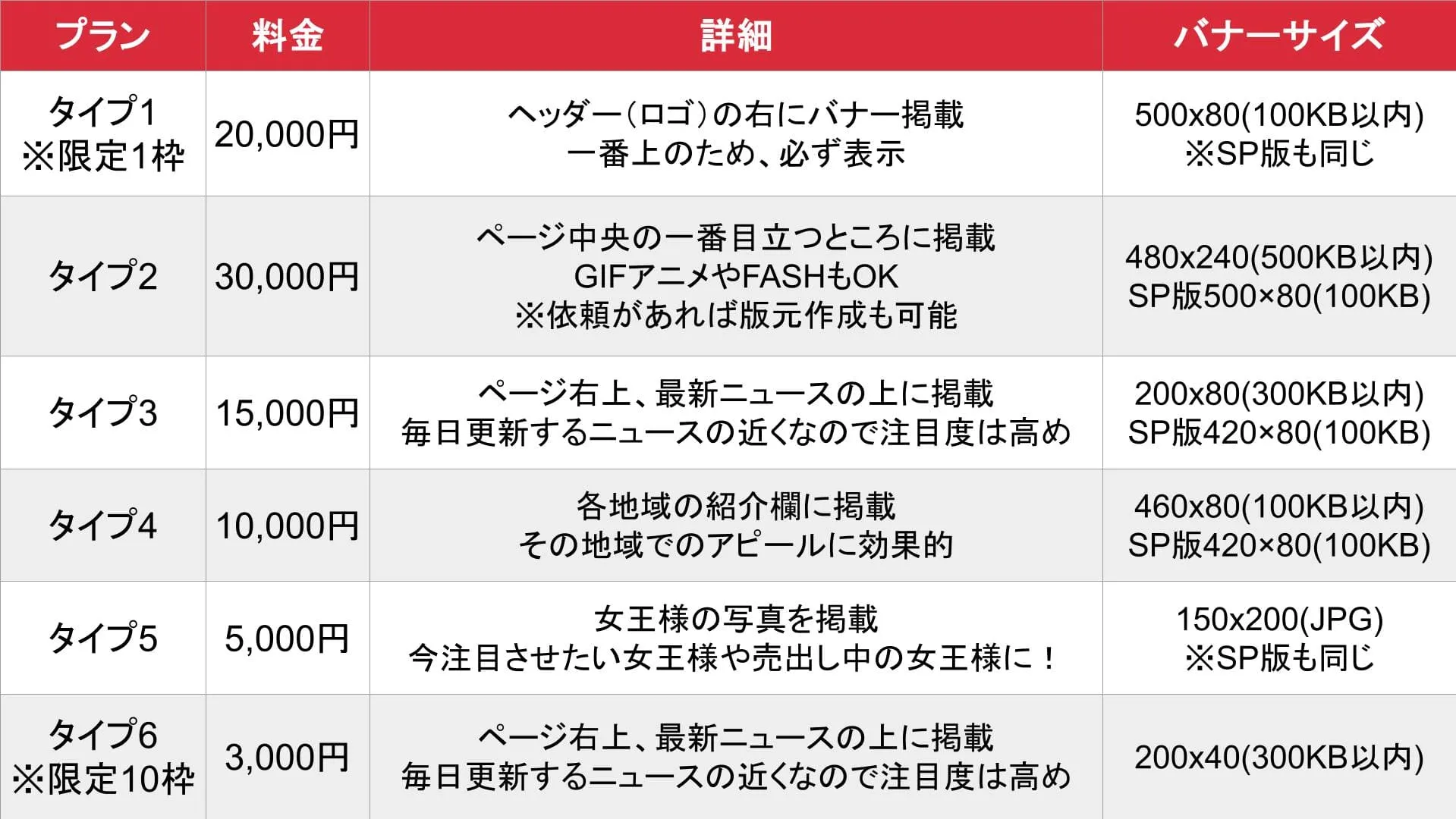 媒体名_基本_料金表